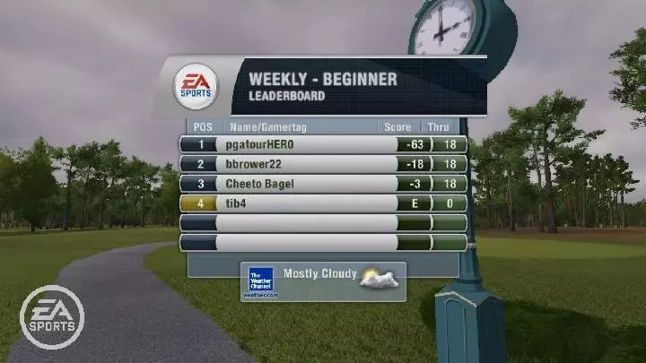 Tiger Woods PGA TOUR 10