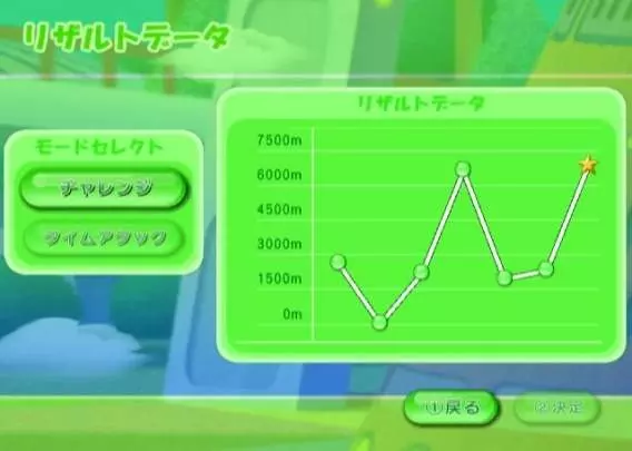 Rainbow Islands Towering