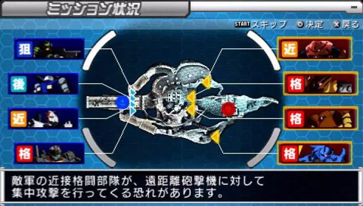 Mobile Suit Gundam: Senjo no Kizuna