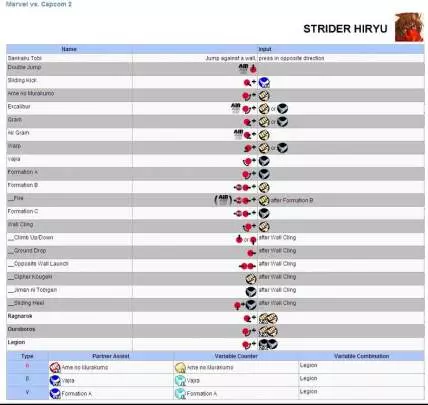 Marvel vs. Capcom 2 - PS3