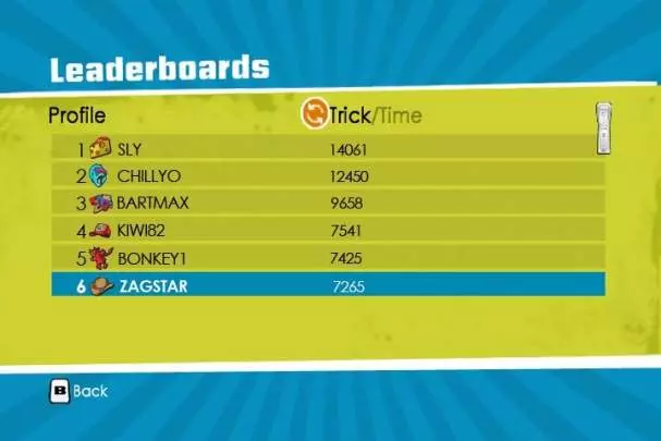 Shaun White Snow World Stage