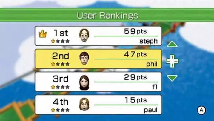 Wii Fit Plus