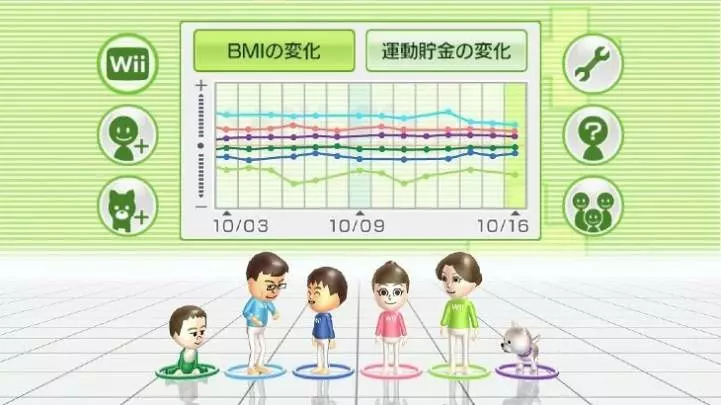 Wii Fit Plus
