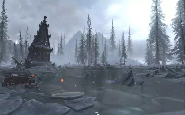 Rift Planes of Telara - PC