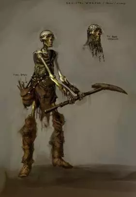 Rift Planes of Telara