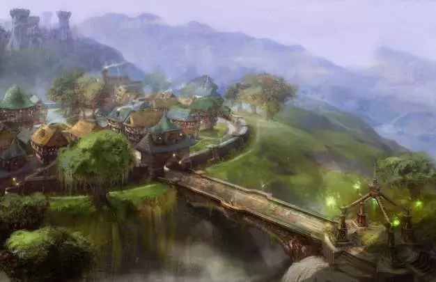 Rift Planes of Telara