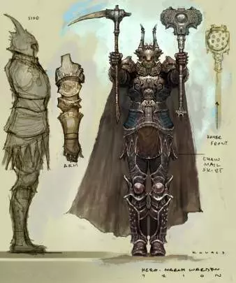 Rift Planes of Telara - PC