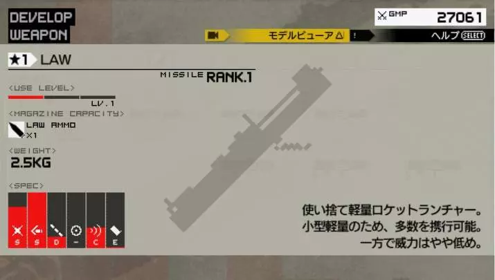 Metal Gear Solid Peace Walker - PSP