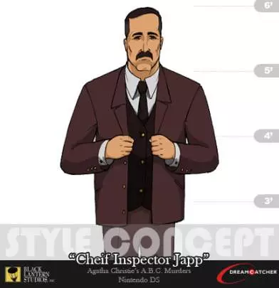 Agatha Christie ABC Murders