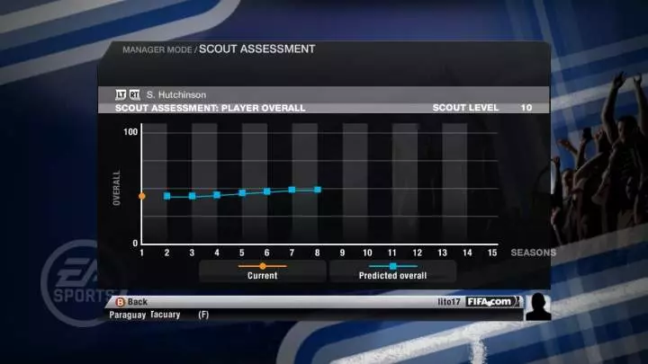 FIFA Manager 10 - PC