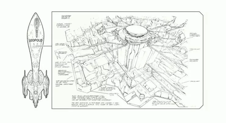 Alien Breed Evolution - PC