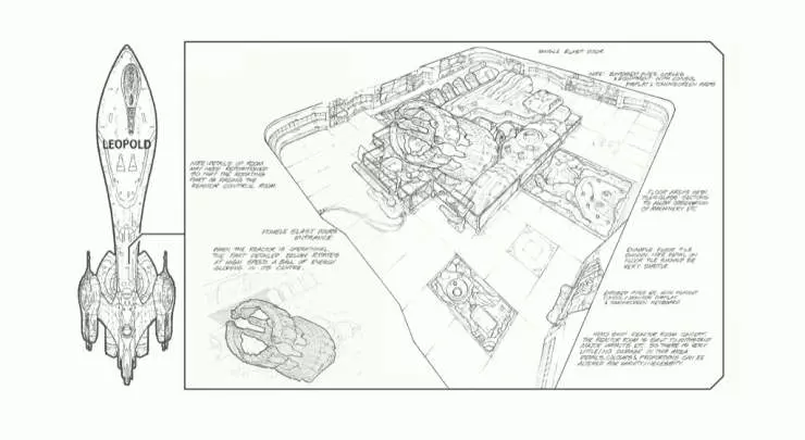 Alien Breed Evolution