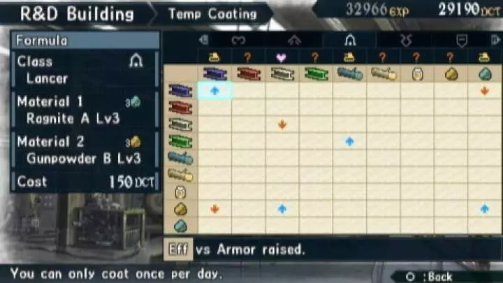 Valkyria Chronicles 2