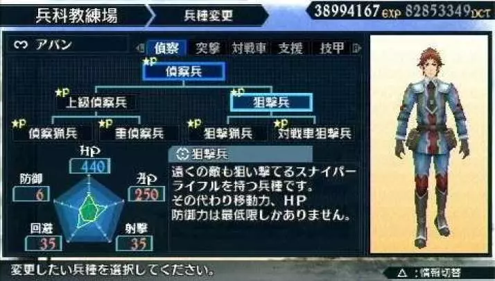 Valkyria Chronicles 2