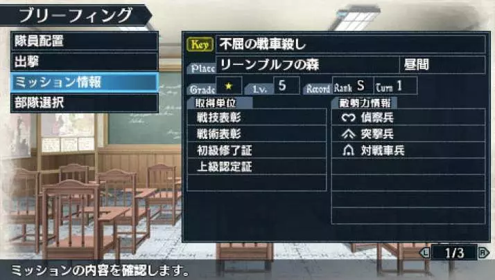 Valkyria Chronicles 2