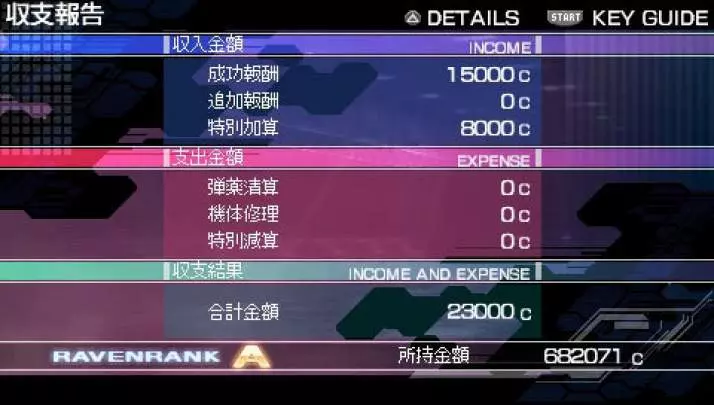 Armored Core 3 Silent Line Portable - PSP