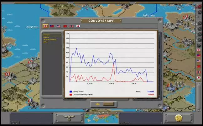 Strategic Command WWII