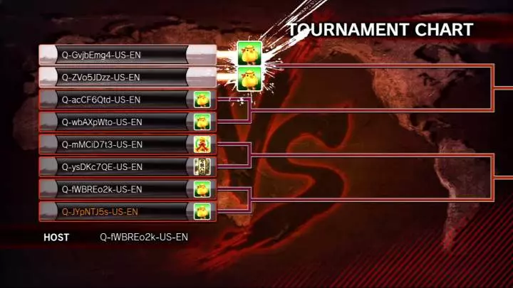 Super Street Fighter IV