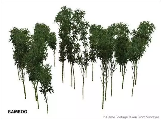 Trainz Simulator 2010 - PC