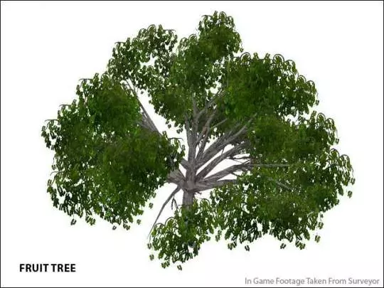 Trainz Simulator 2010 - PC