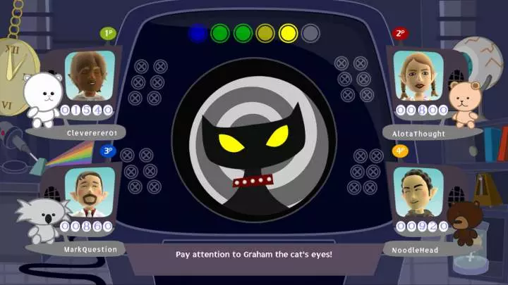 Encleverment Experiment