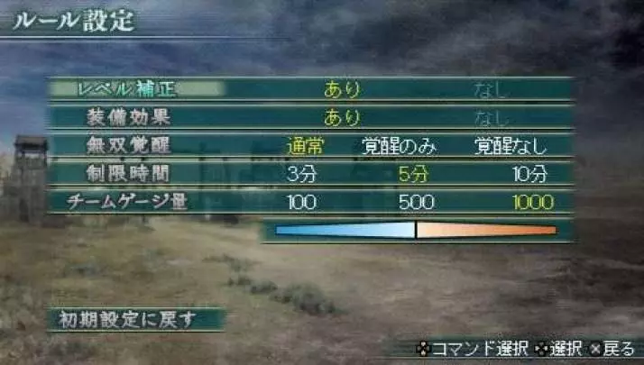 Dynasty Warriors Strikeforce 2 - PSP