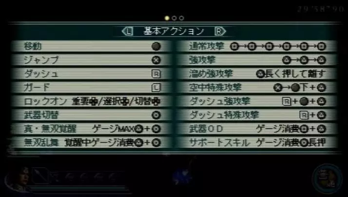 Dynasty Warriors Strikeforce 2