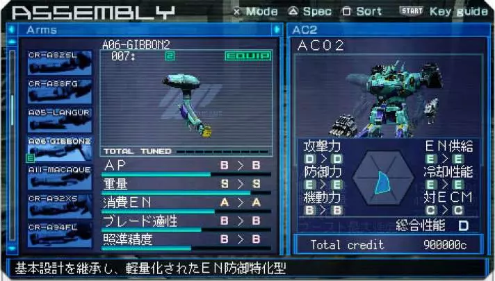 Armored Core Last Raven - PSP