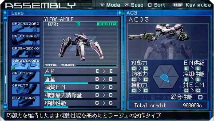 Armored Core Last Raven