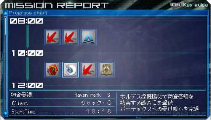 Armored Core Last Raven - PSP