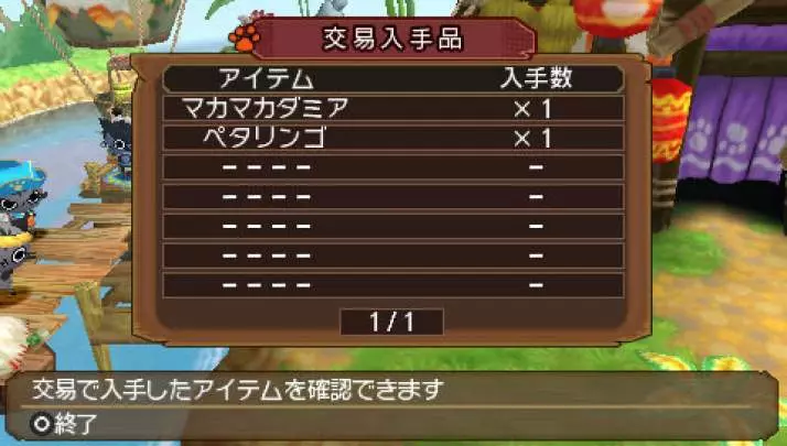 Monster Hunter Diary