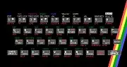 Carátula de Sinclair ZX Spectrum - Spectrum