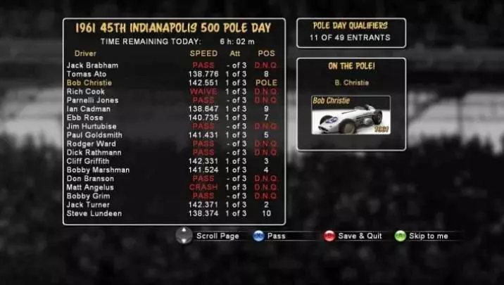 Indianapolis 500 Evolution