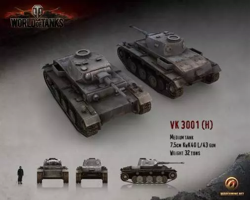 World of Tanks