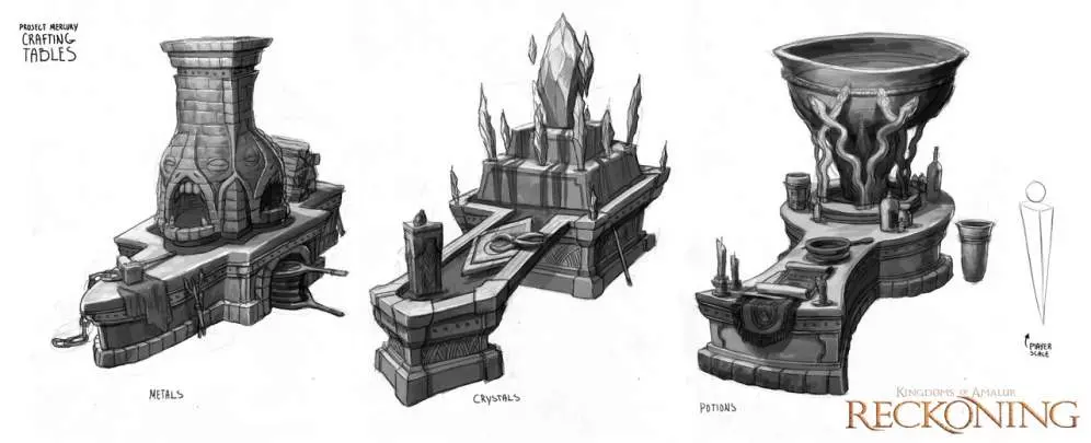 Kingdoms of Amalur: Reckoning