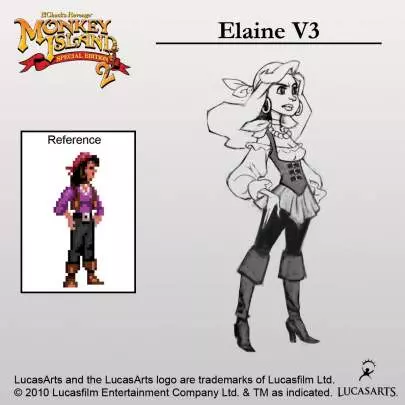 Monkey Island 2: Special Edition