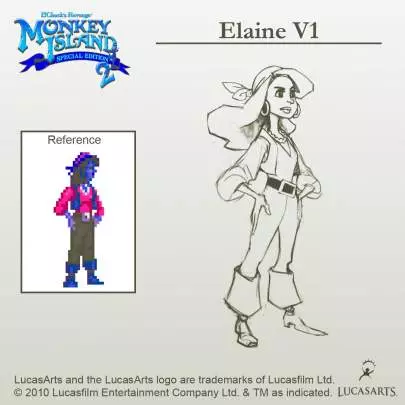 Monkey Island 2 Edición Especial