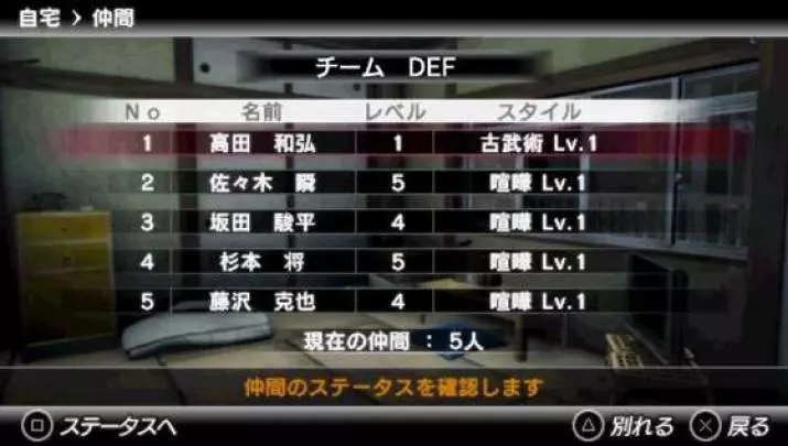 Yakuza Black Panther