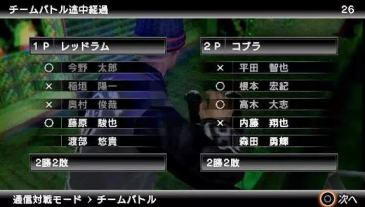 Yakuza Black Panther - PSP