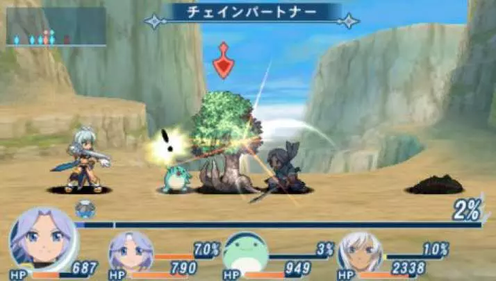 Tales of Phantasia X