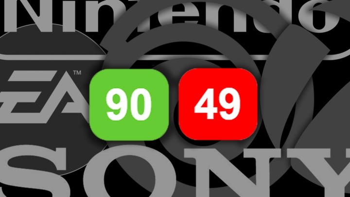 505 Games, Activision, Nintendo... Estas fueron las mejores editoras del 2019 según Metacritic 505 Games, Activision, Nintendo... Estas fueron las mejores editoras del 2019 según Metacritic