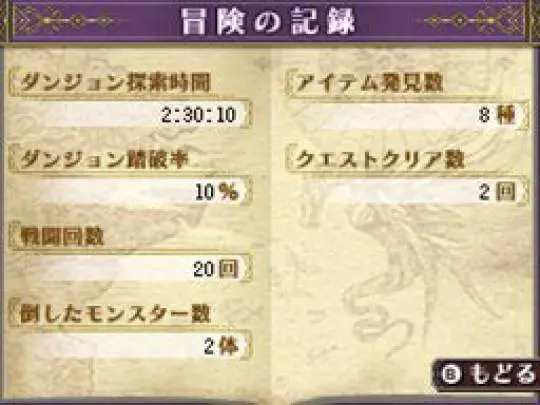 Wizardry The Legacy of Oblivion