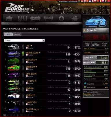 The Fast and the Furious