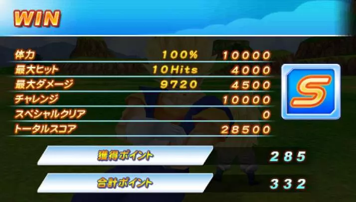 Dragon Ball Z Tenkaichi