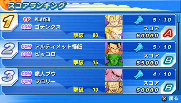 Dragon Ball Z Tenkaichi - PSP