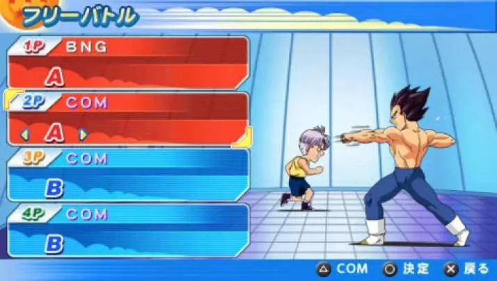 Dragon Ball Z Tenkaichi