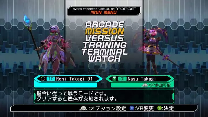 Cyber Troopers Virtual-On Force