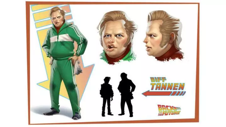 Back to the Future Episode 101 - PC