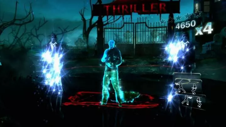 Michael Jackson The Experience