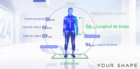 Your Shape Fitness Evolved análisis